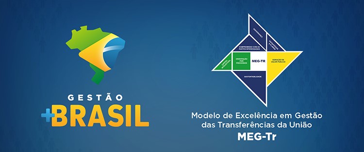 Modelo de Excelência em Gestão IMG